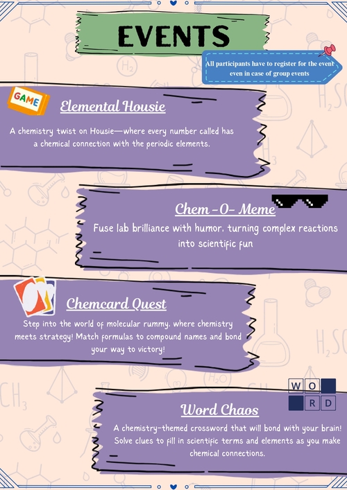 Chemtastic
