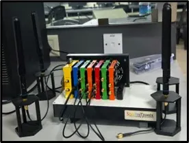 SDR & MIMO Configuration