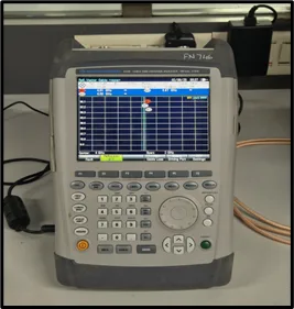 Virtual Network Analyzer (VNA)