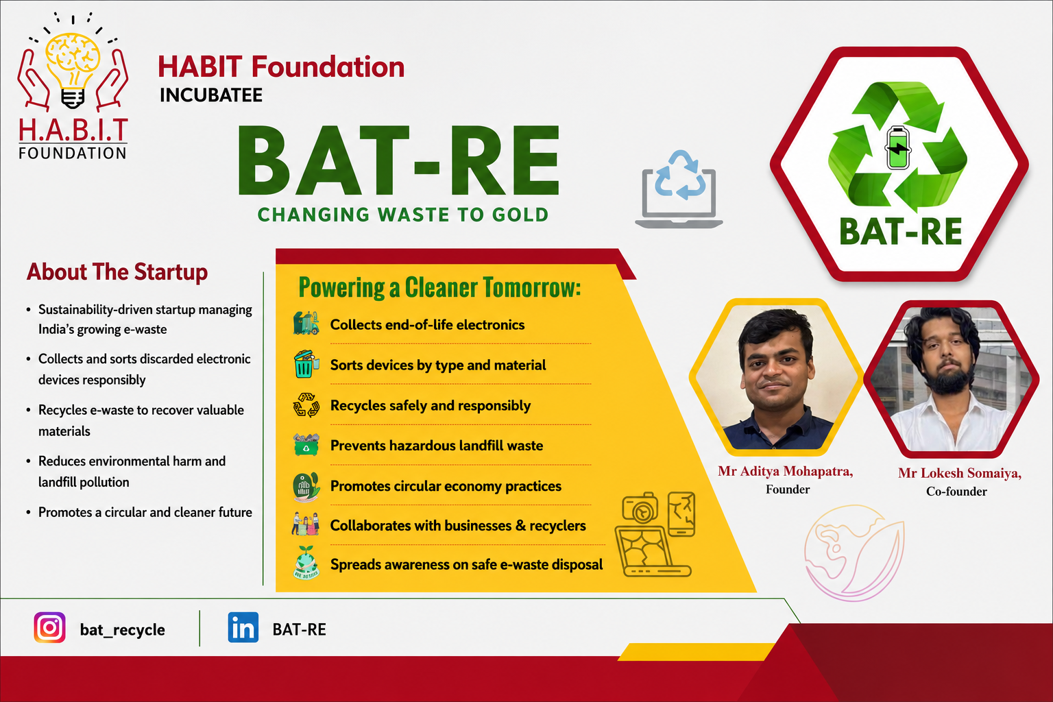 HABIT Incubatees Launchpad 
