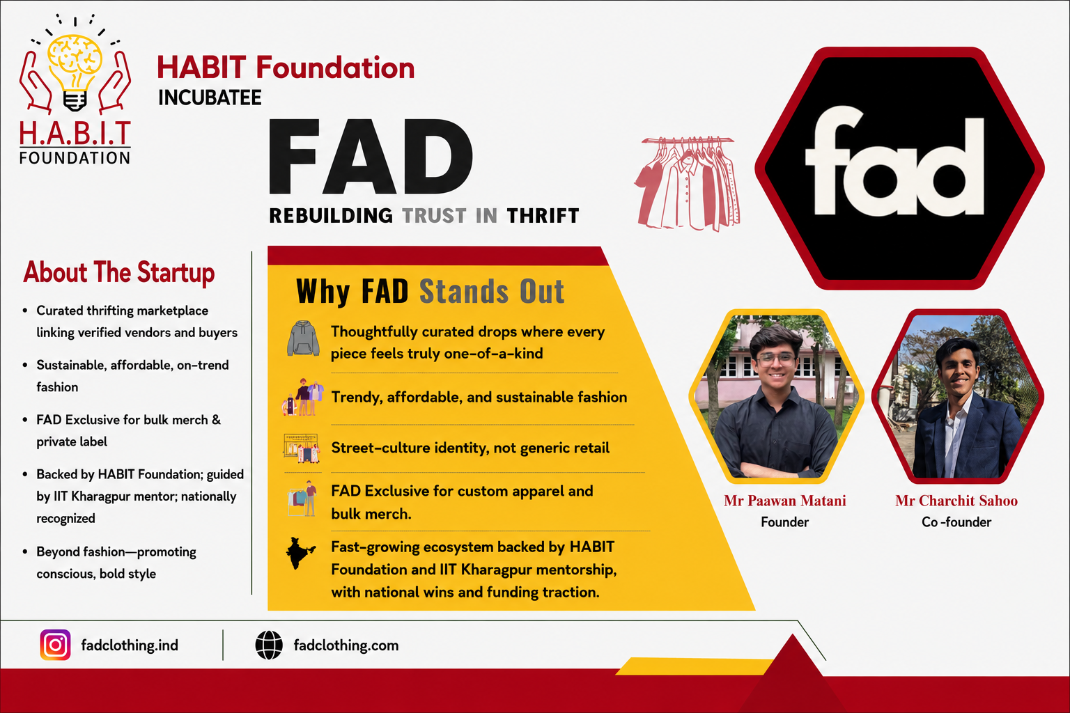 HABIT Incubatees Launchpad 
