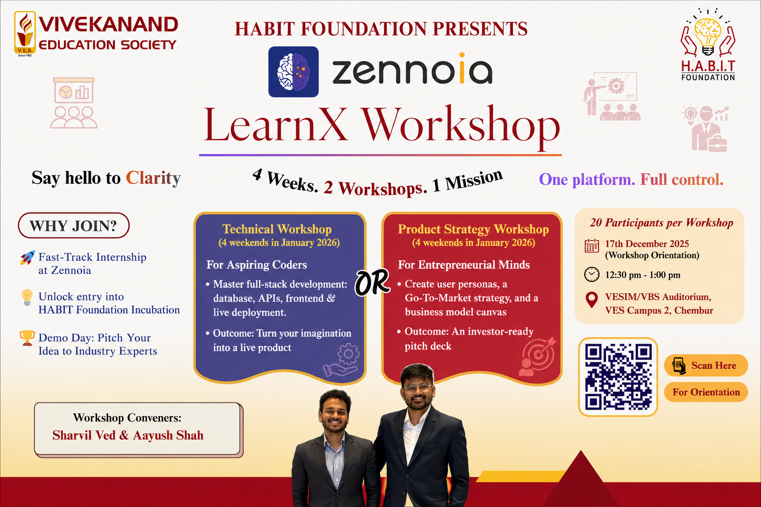 Zennoia LearnX Workshop by HABIT
