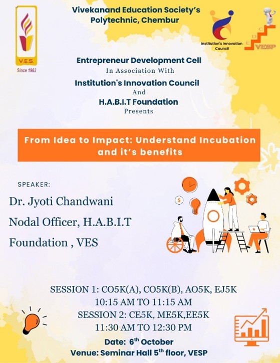 From Idea to Impact: Understanding Incubation and Its Benefits
