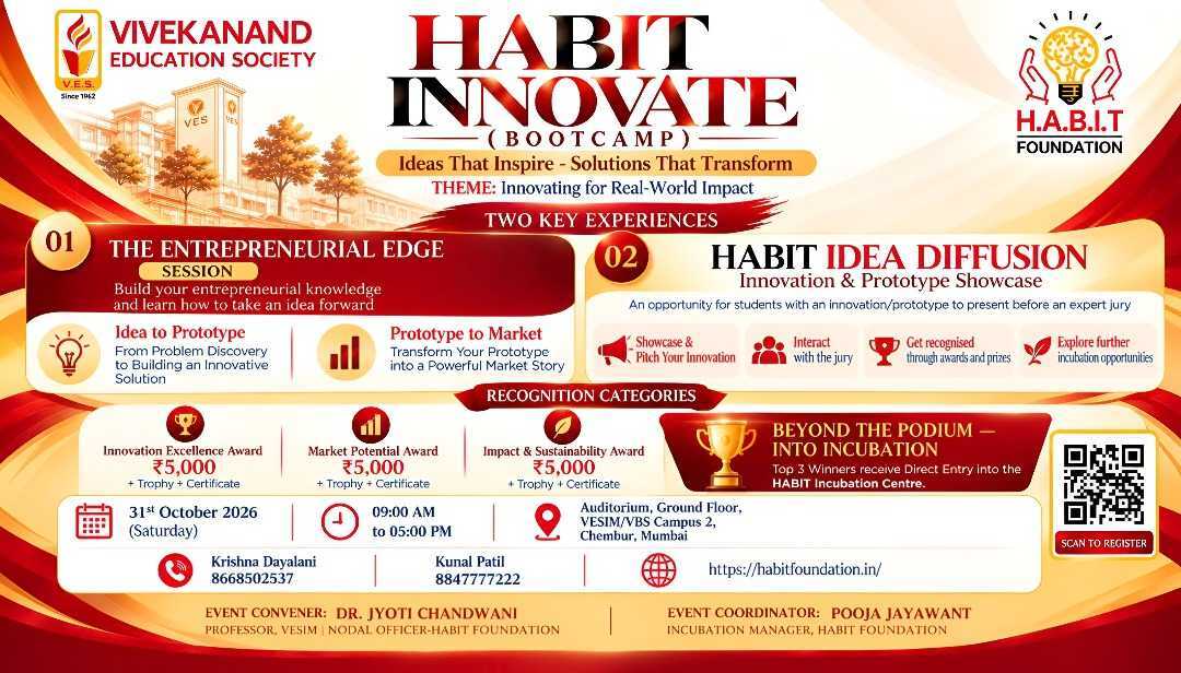 HABIT INNOVATE BOOTCAMP